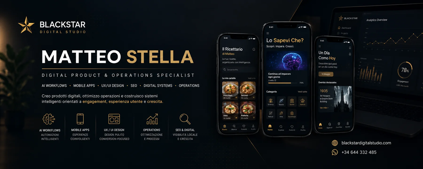 Matteo Stella Product Optimization Portfolio